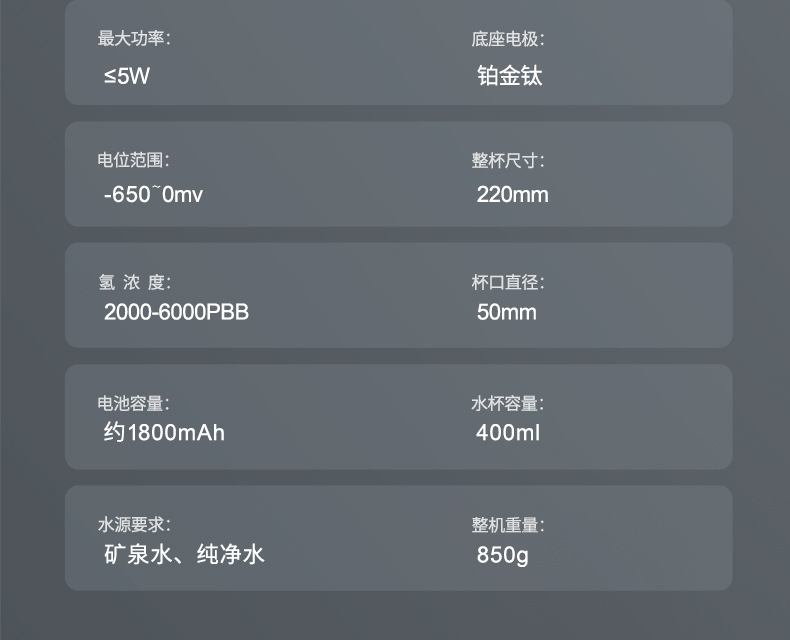 产品商品详情7 产品商品详情7