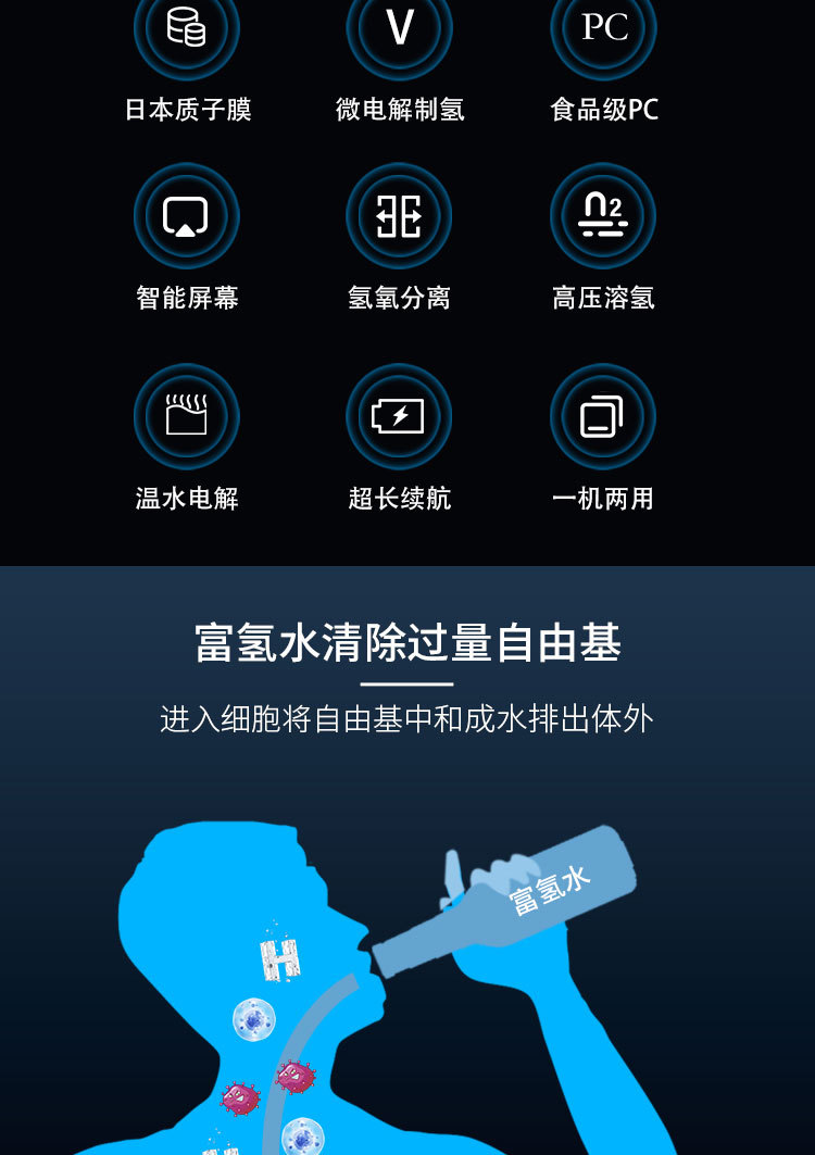 产品商品详情3 产品商品详情3