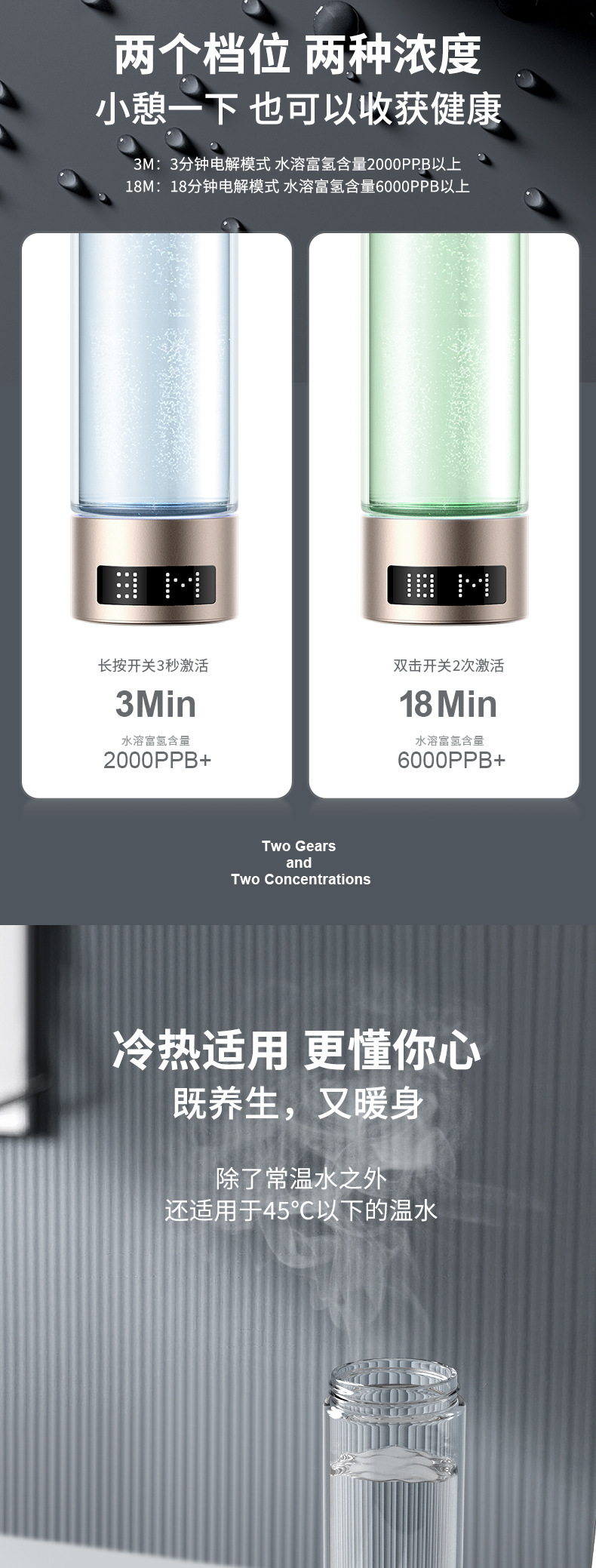 产品商品详情4 产品商品详情4