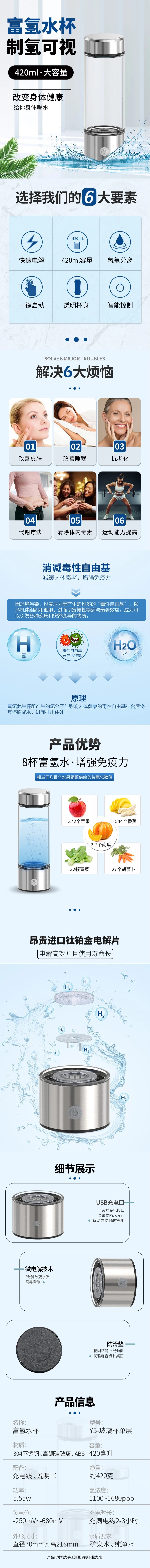 商品详情1 商品详情1