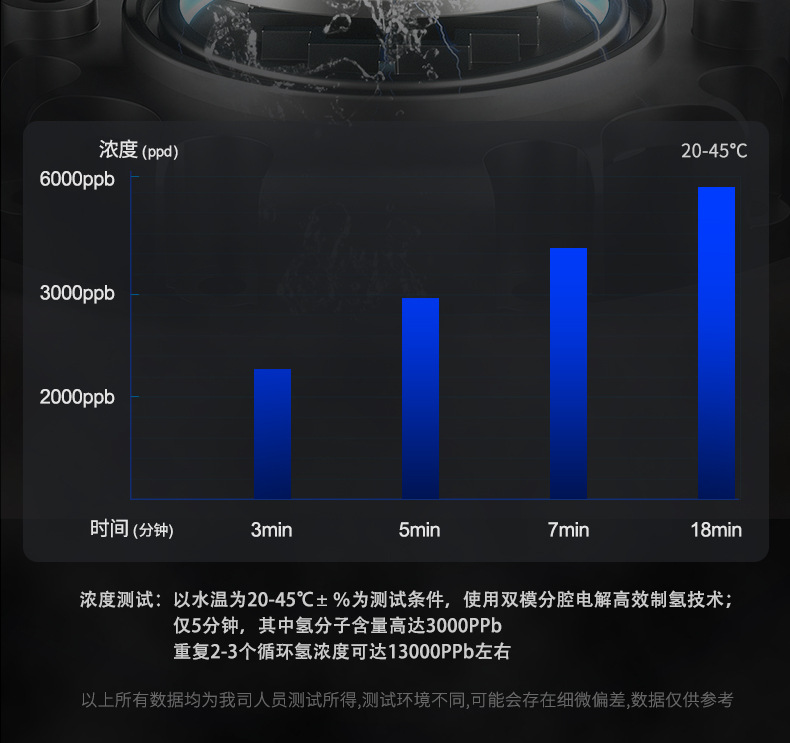 商品详情5 商品详情5